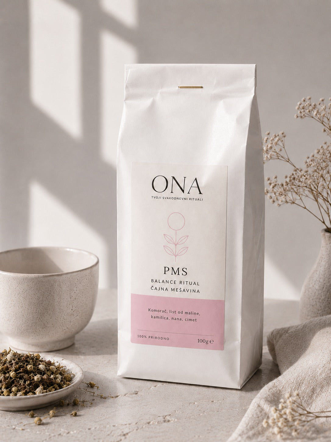 ONA PMS